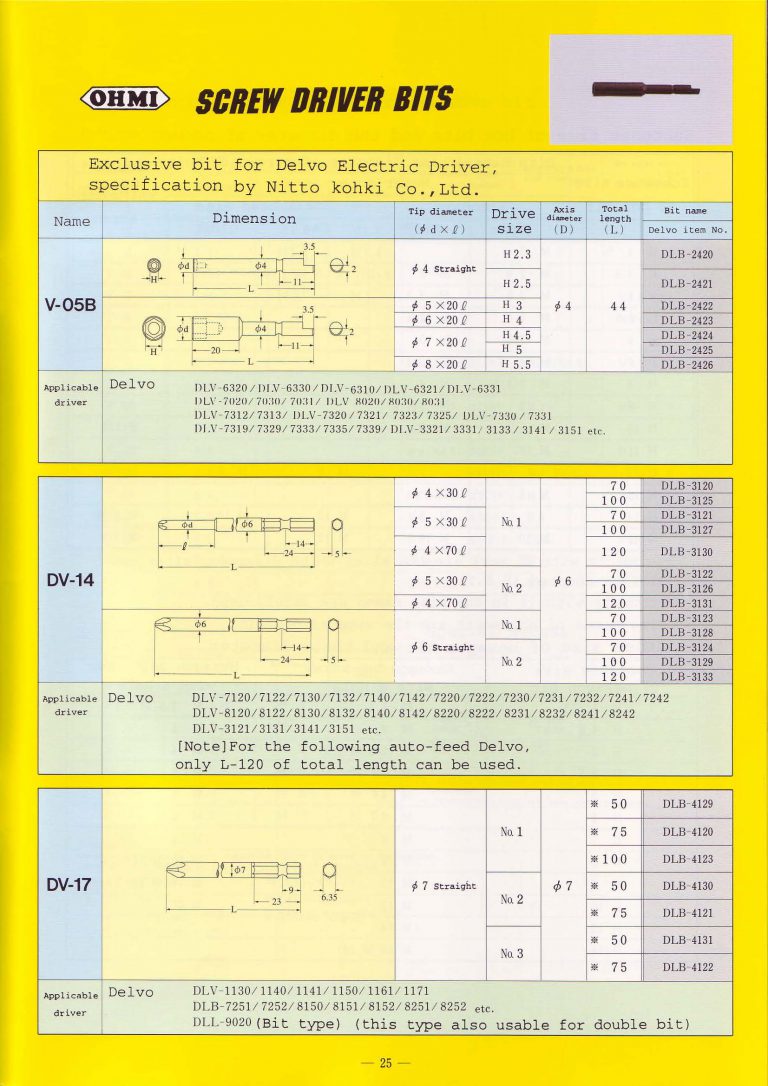 Screw Driver Bits powerstep