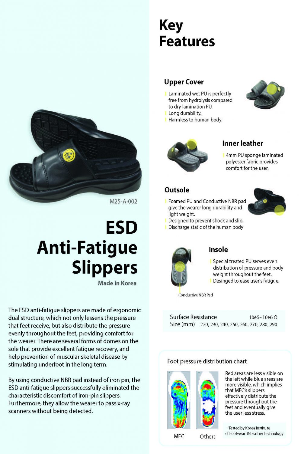 ESD ANTI FATIGUE SLIPPERS powerstep